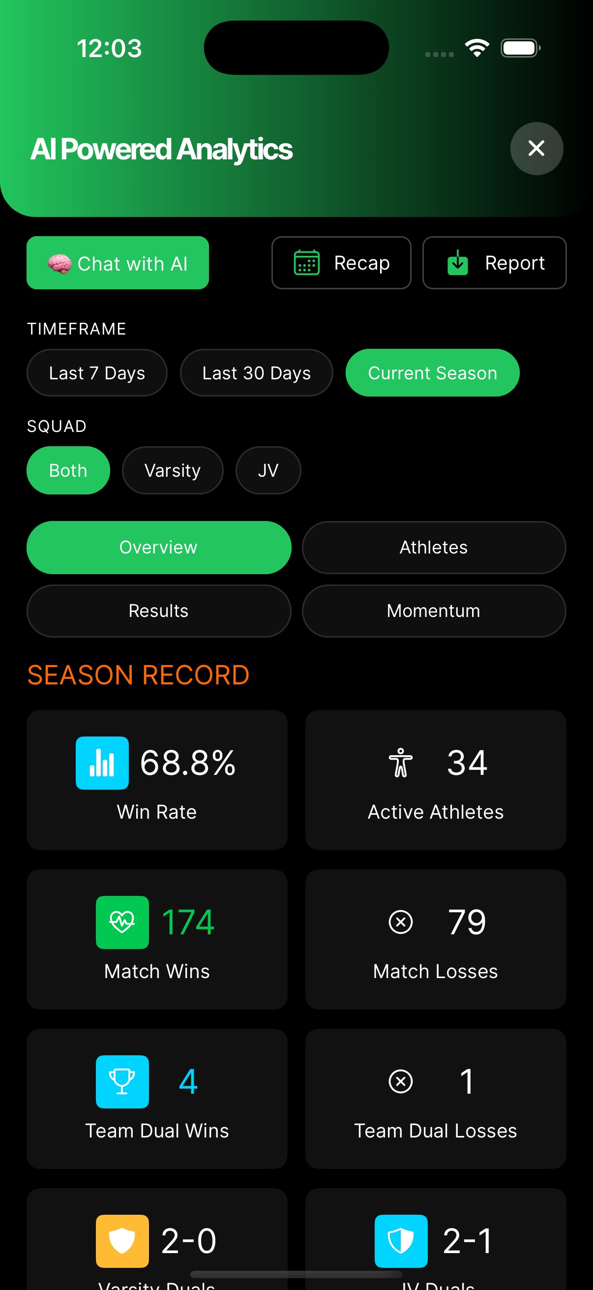 WrestlingT analytics, searchable match history