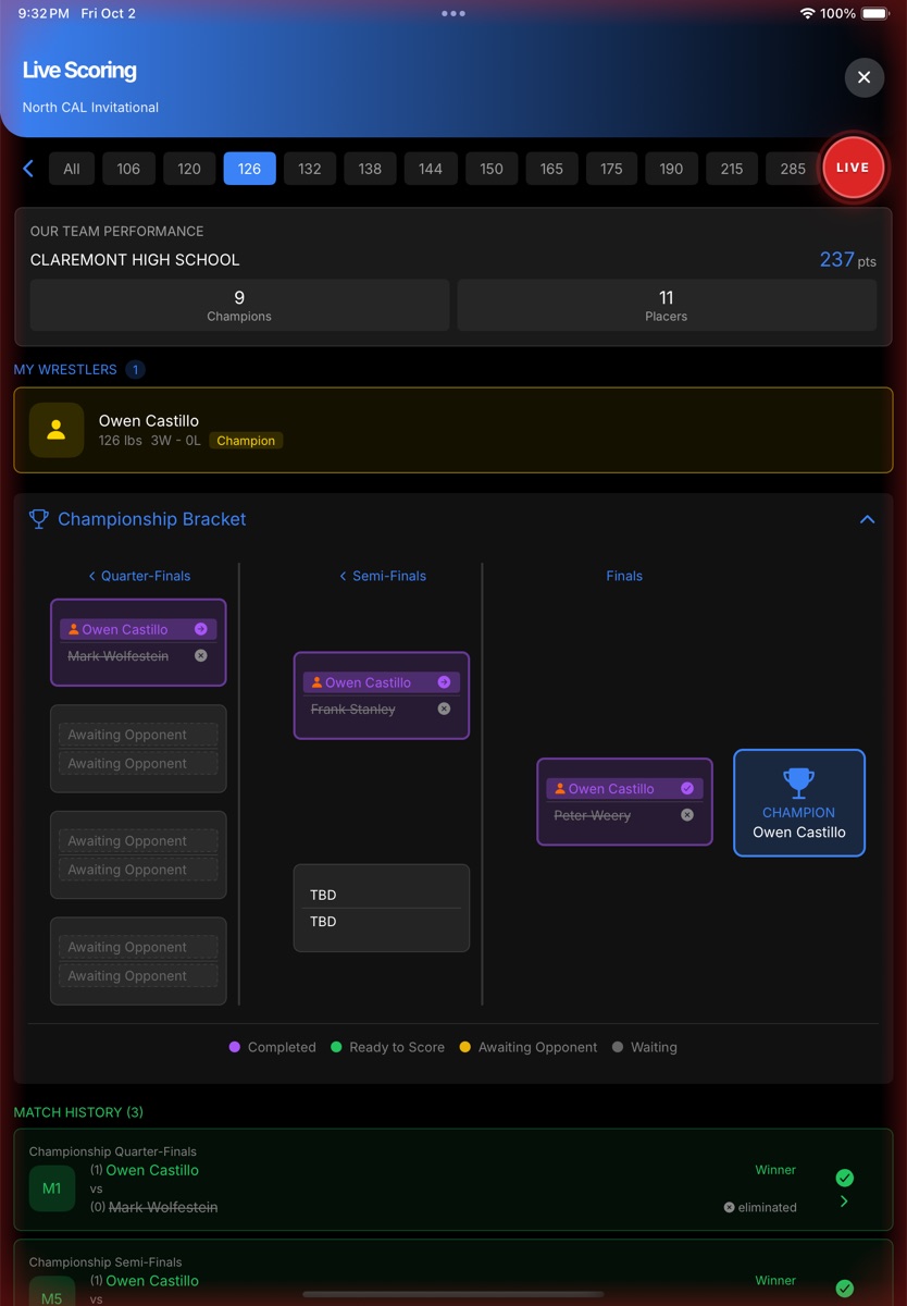 WrestlingT live tournament scoring on an iPad, the team score, a wrestler's path through the championship bracket to the title, and the match history